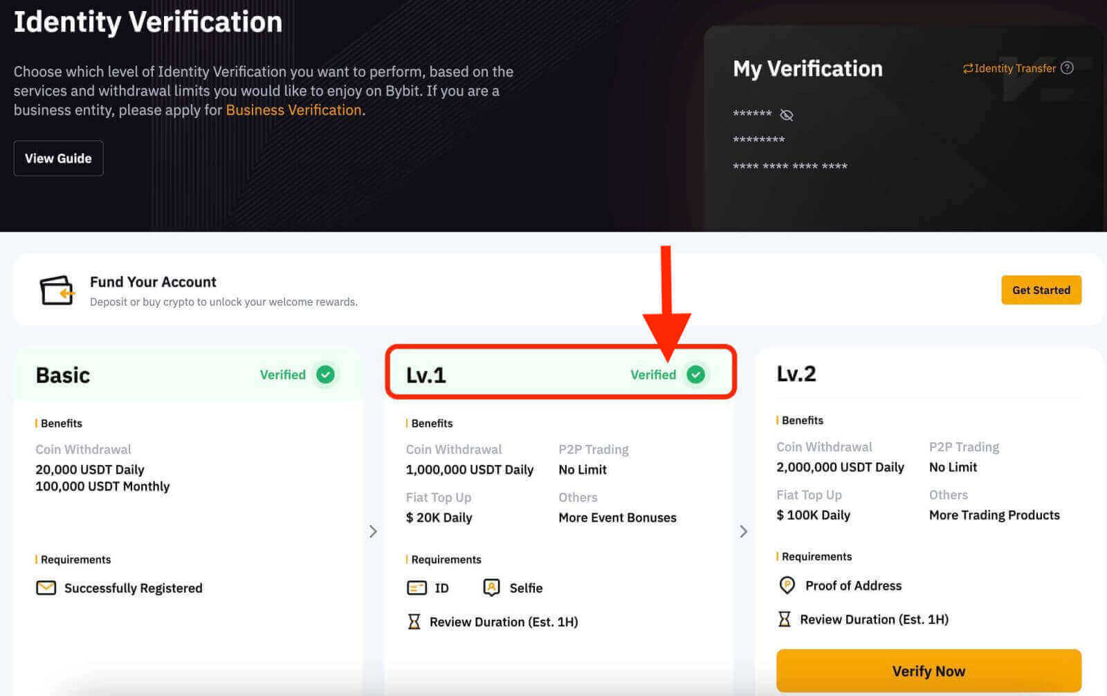 Khoebo ea Bybit: Mokhoa oa ho Trade Crypto bakeng sa ba qalang Khoebo ea Bybit: Mokhoa oa ho Trade Crypto bakeng sa ba qalang